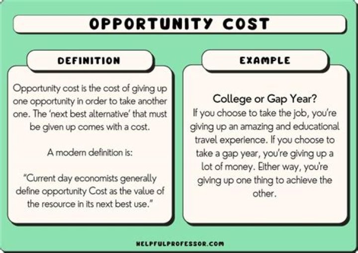 What is the difference between opportunity cost and sunk cost?