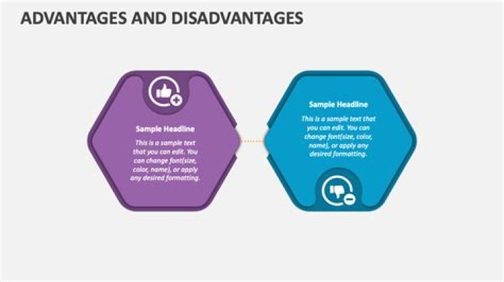 What is the disadvantage of standard addition method?