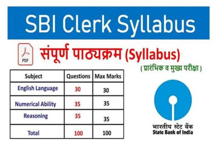 What is the duration of SBI Clerk Exam?