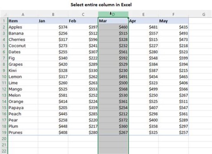 What is the entire spreadsheet called?