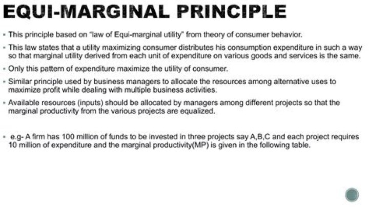 What is the Equi marginal principle of consumer Behaviour?