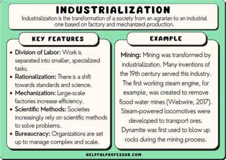 What is the example of industrialization?