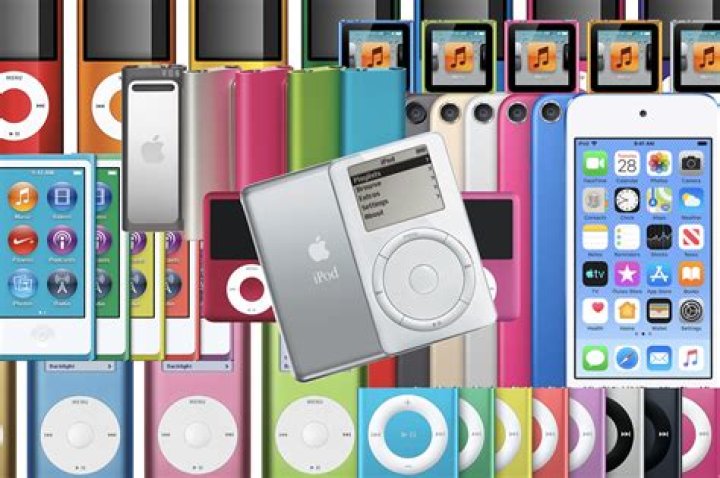 What is the first iPod commercial song?