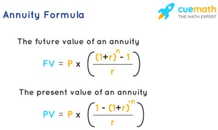 What is the formula for calculating annuity?
