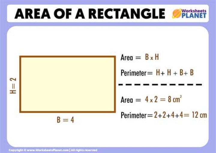 What is the formula for overhead?
