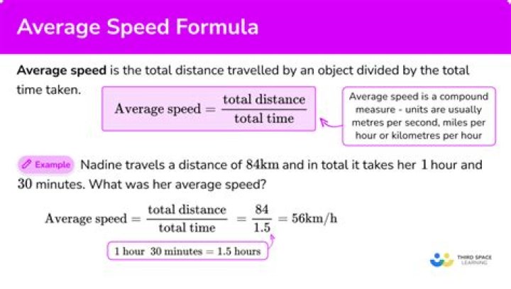 What is the formula of short working?
