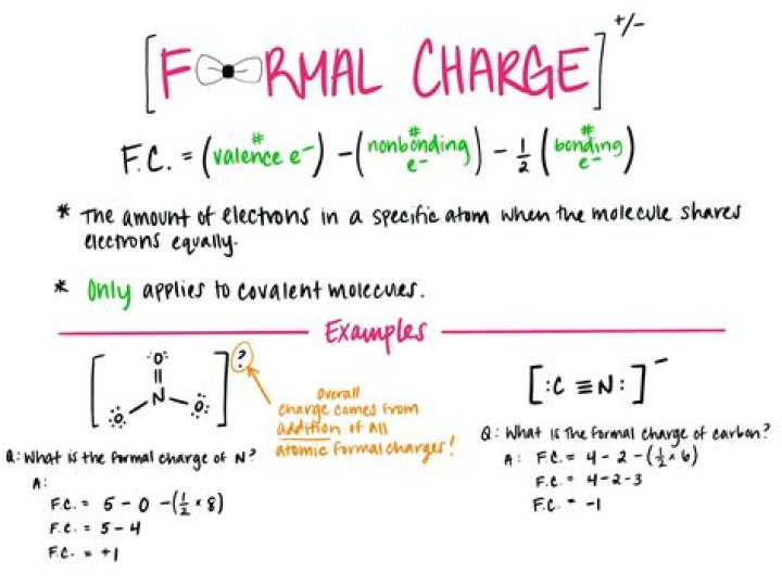 What is the formula to calculate equation?