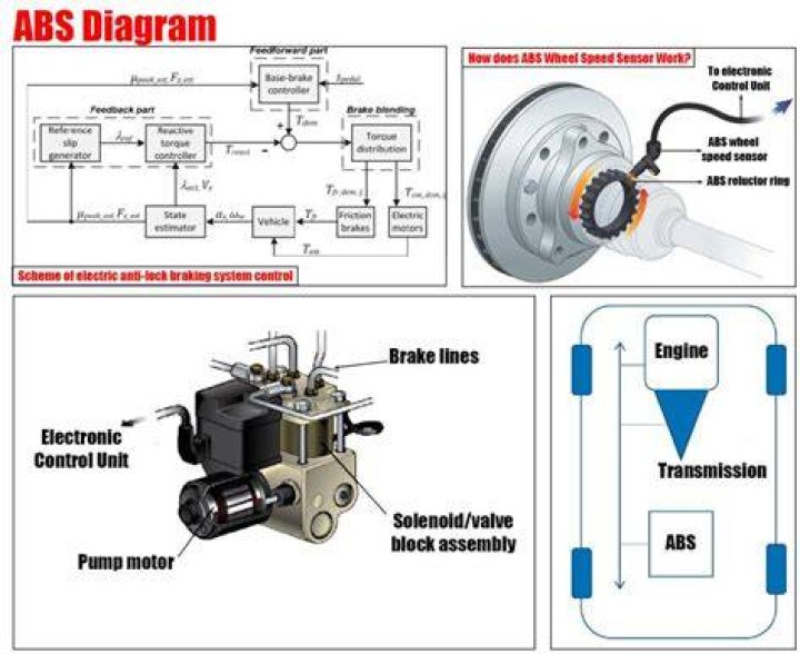 What is the full form of ABB company?