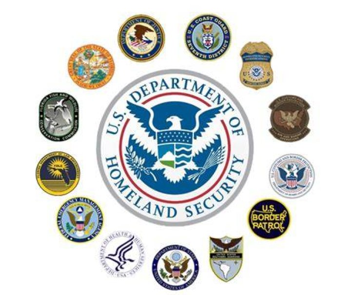 What is the function of security Department?