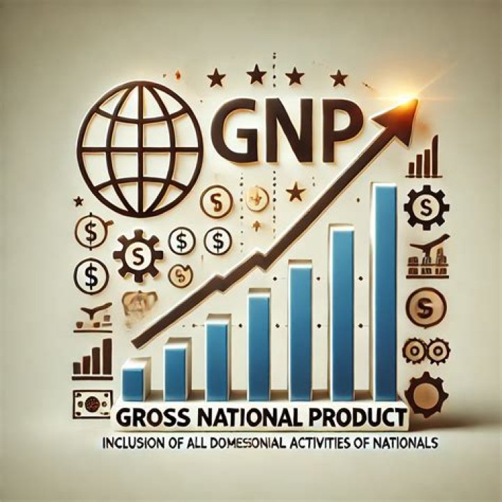 What is the GNP in history?