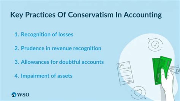 What is the goal of conservatism in accounting?