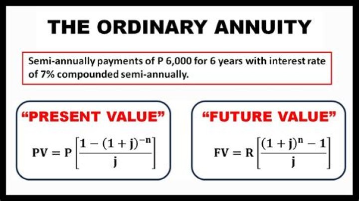 What is the highest paying annuity today?