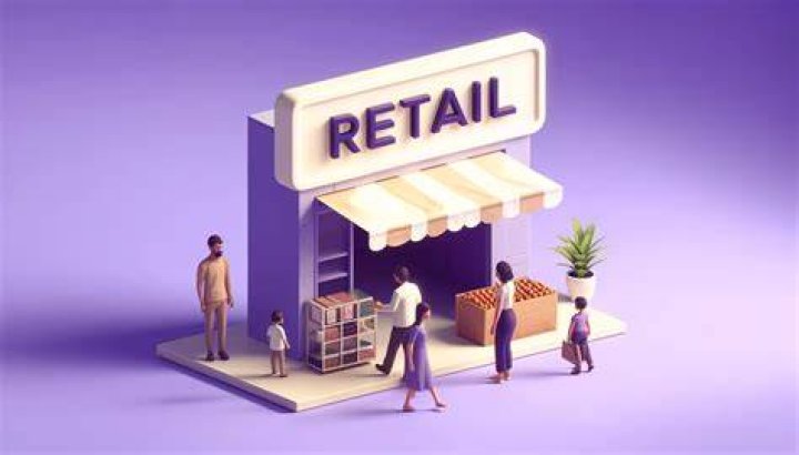 What is the history of retailing?