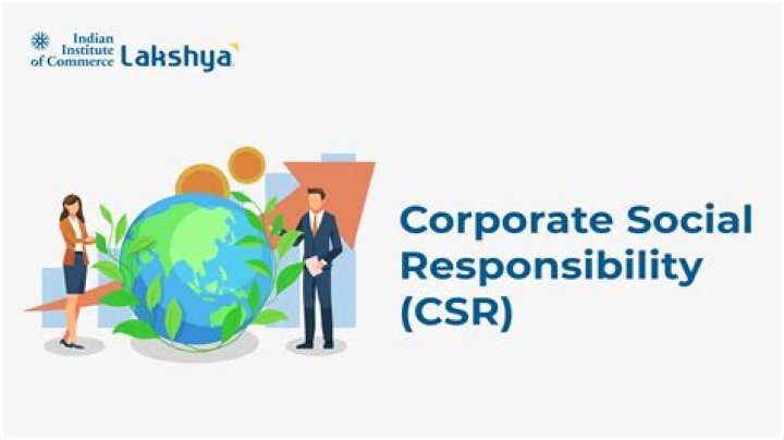 What is the importance of corporate social responsibility in SCM?