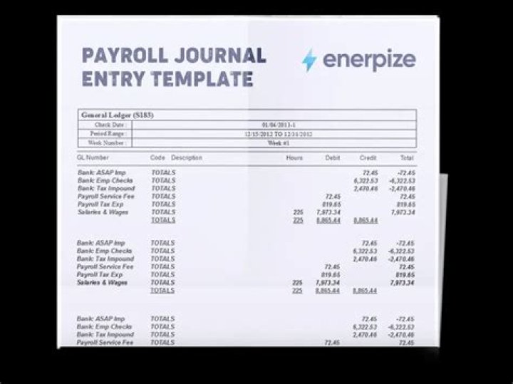 What is the journal entry of salary paid to employee?