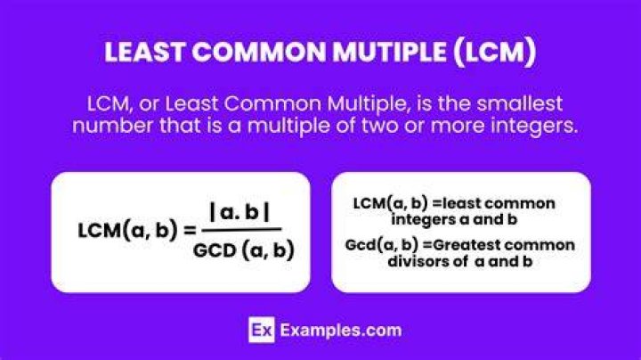 What is the least common business type?