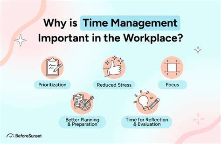 What is the main objective of time management?