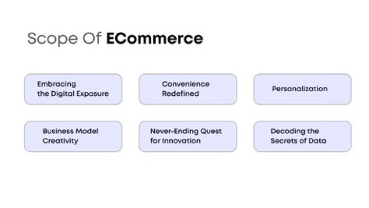 What is the main scope of commerce?
