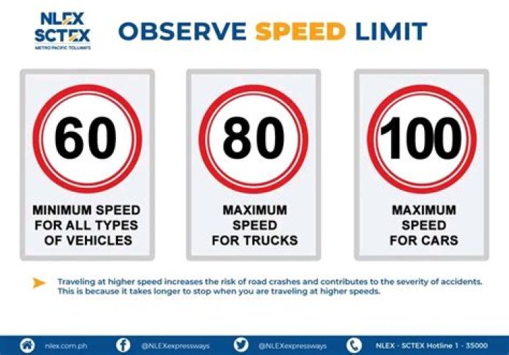What is the maximum speed of a barge?