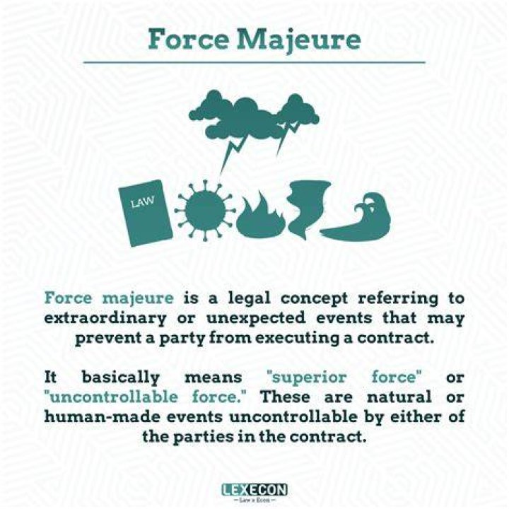 What is the meaning of foreign word force majeure?
