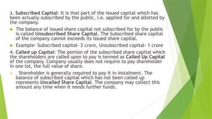 What is the meaning of subscribed capital?