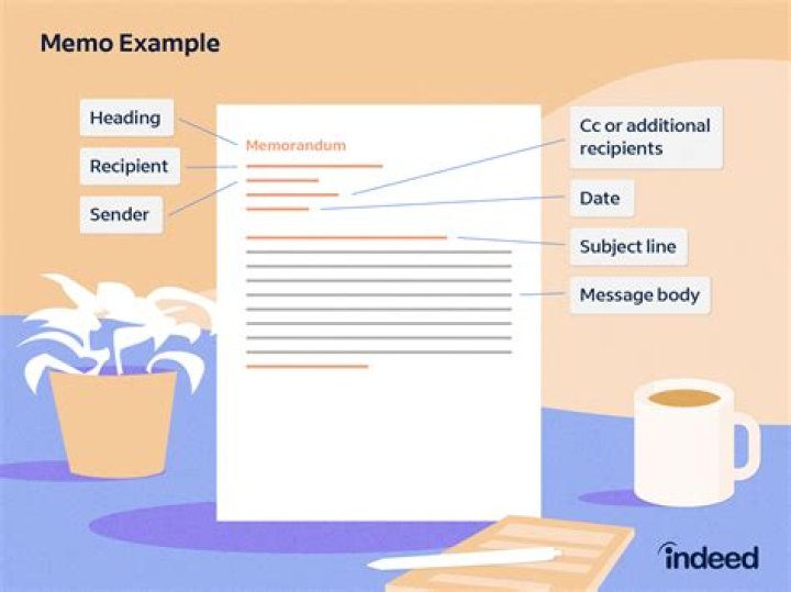 What is the memo format?
