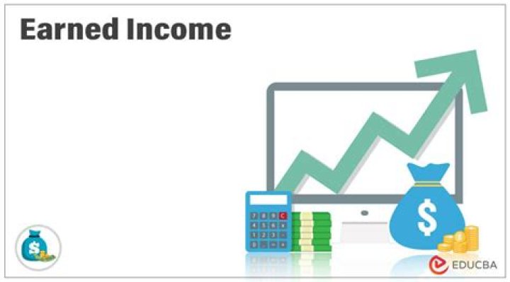 What is the money earned by a business above its expenses?