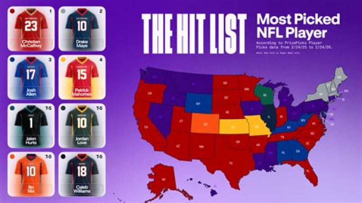 What is the most picked number?