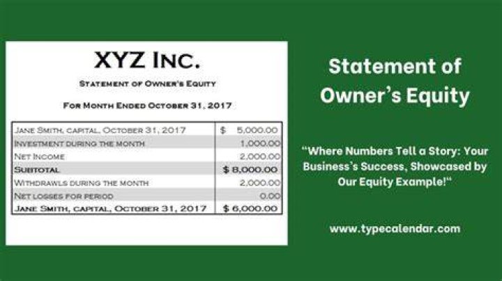 What is the nature of owners equity?
