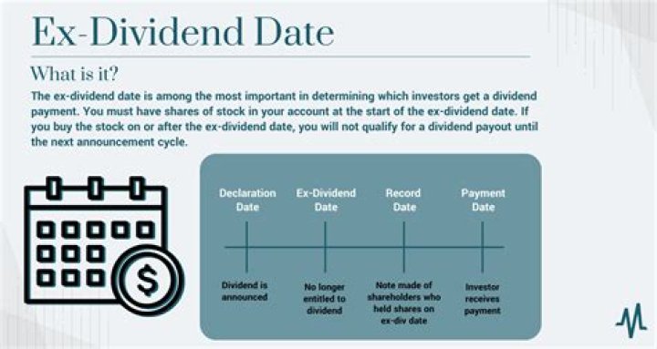 What is the next dividend date for ExxonMobil?