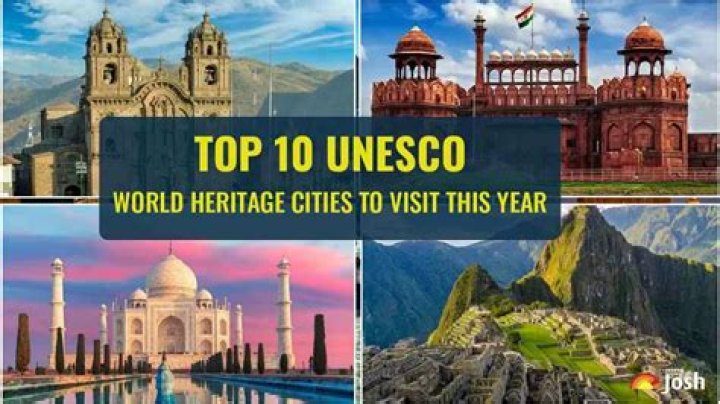What is the No 1 city in the world?