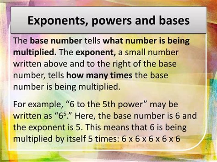 What is the number of times the base is multiplied by itself?