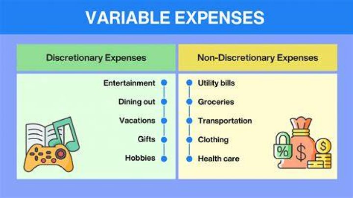 What is the opposite of budgetary?