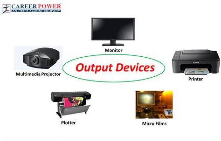 What is the output per worker?