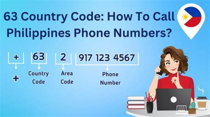 What is the phone number of wow?