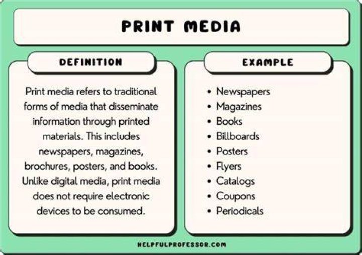 What is the print media is composed of?