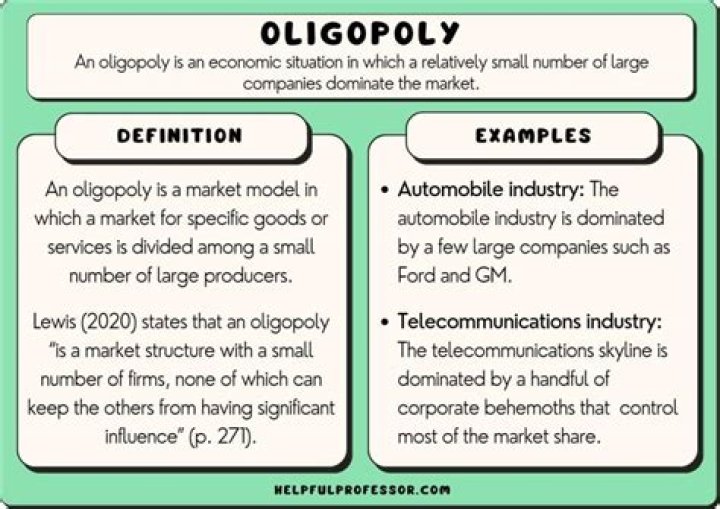 What is the problem with oligopolies?