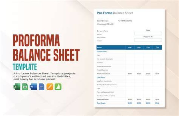 What is the proforma of balance sheet?