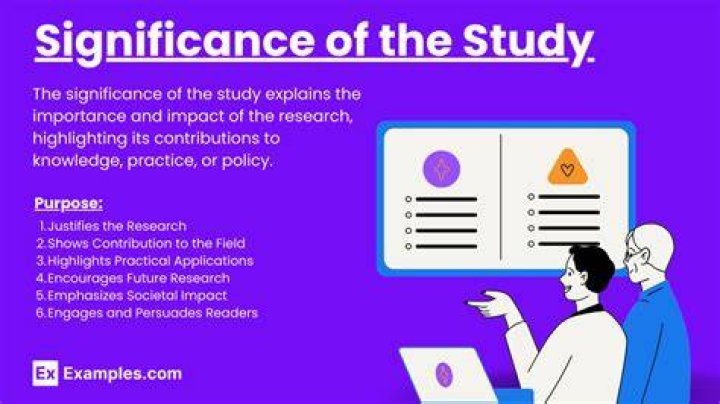 What is the purpose and significance of research?