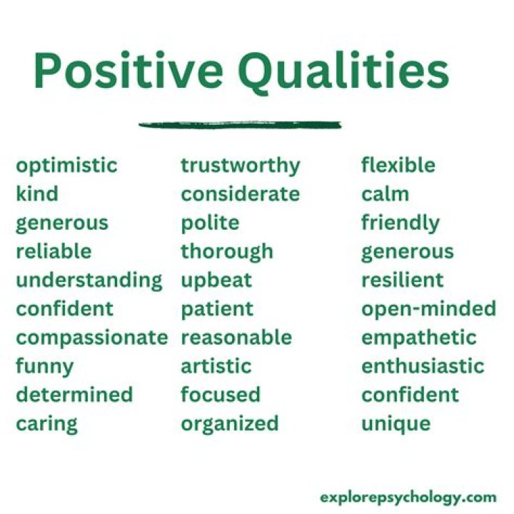 What is the quality of a person or thing called?