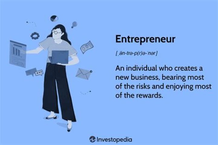 What is the real meaning of entrepreneur?
