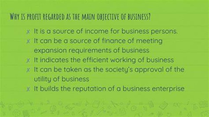 What is the role of profit in business for Class 11?