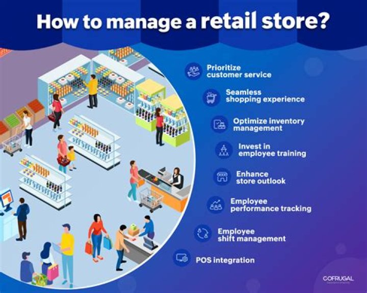 What is the role of retail operations manager?