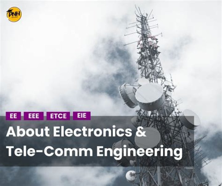 What is the scope of Telecommunication Engineering in Pakistan?