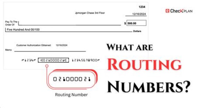 What is the wire routing number for Jpmorgan Chase?