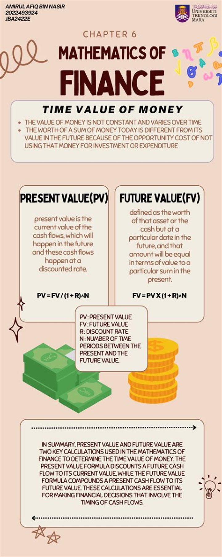 What is time value of money Give 1 example?