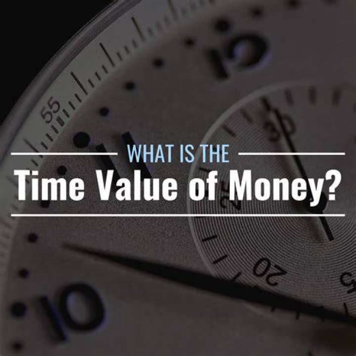 What is time value of money your answer?