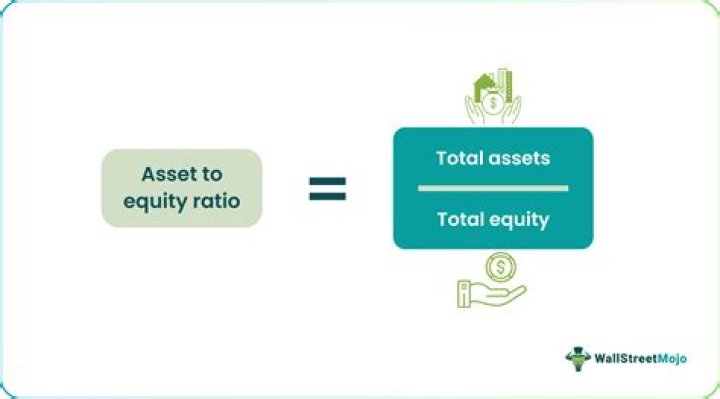 What is total total assets?