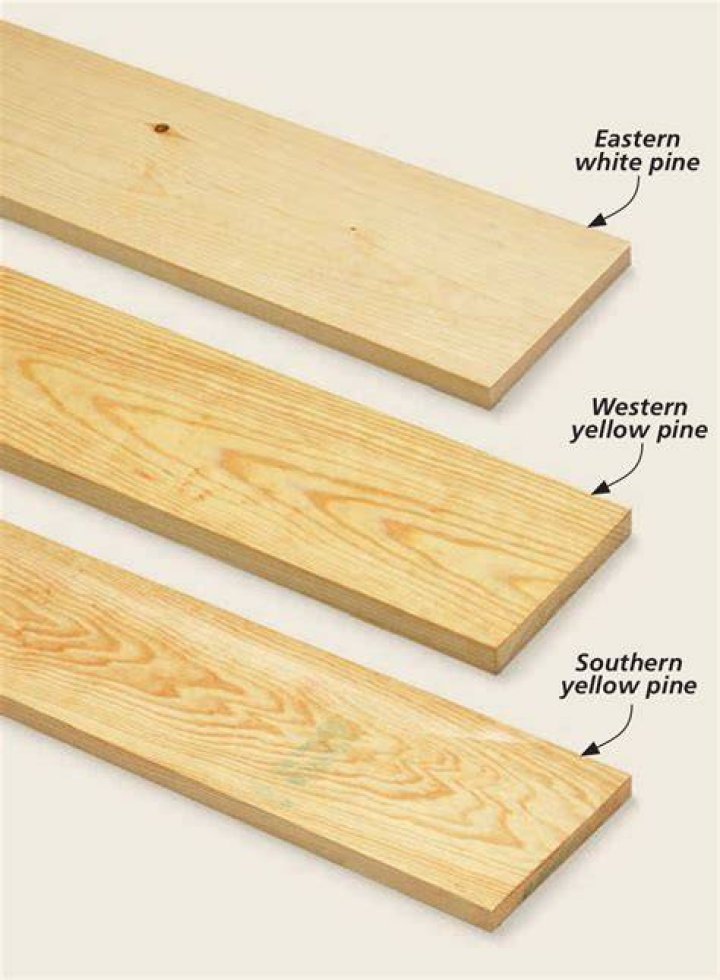 What is treated pine wood used for?