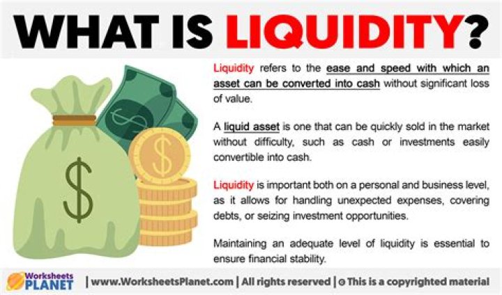 What is true liquidity?
